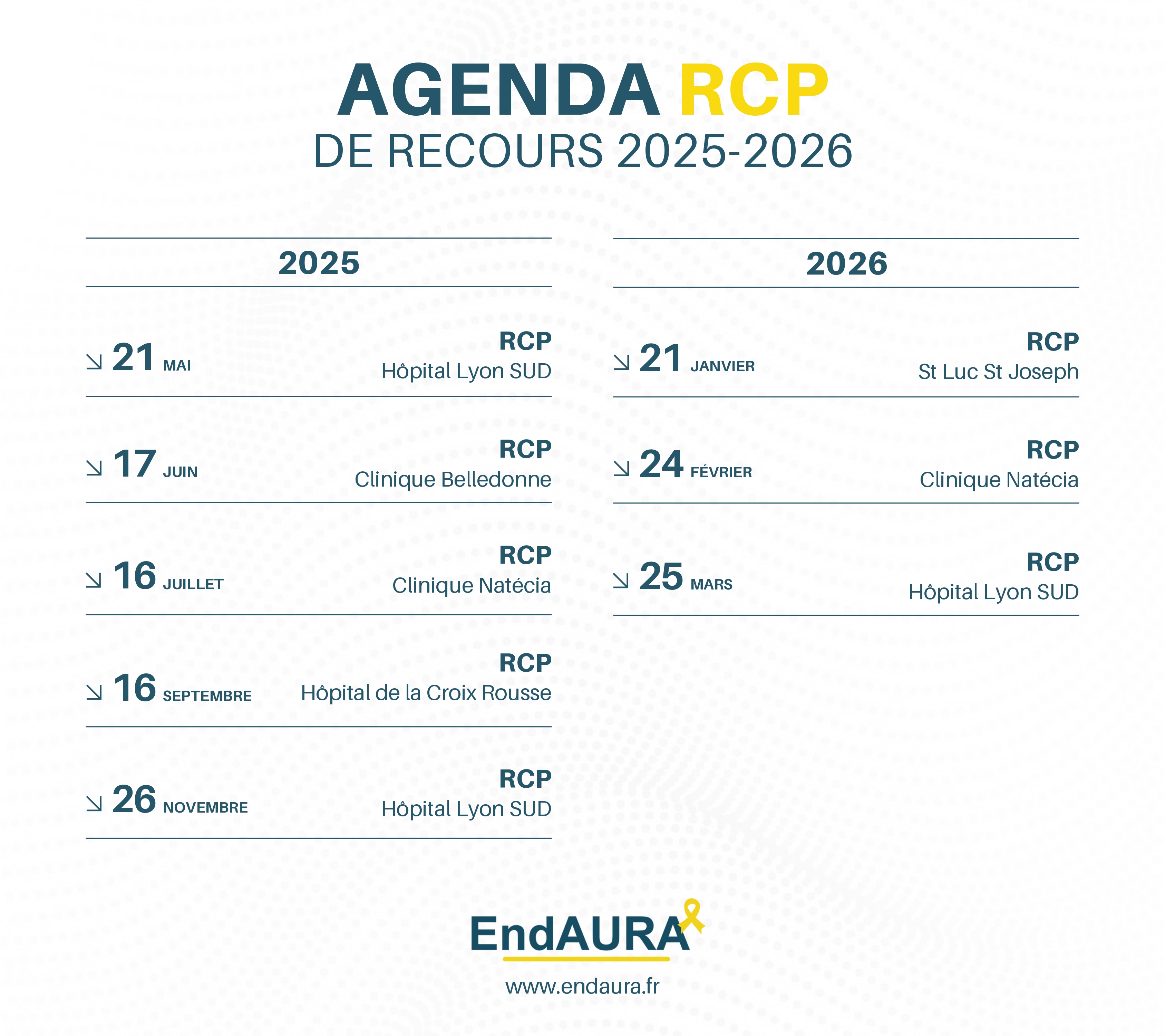 Agenda RCP
