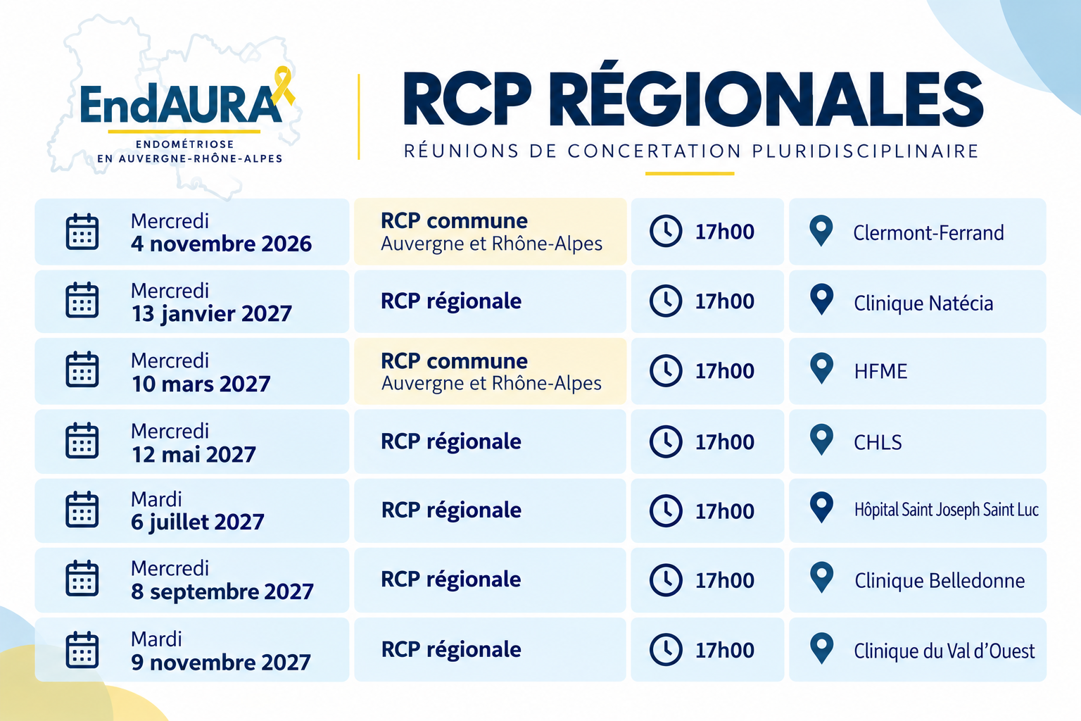 Agenda RCP